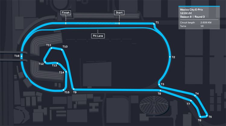 Autódromo Hermanos Rodríguez.