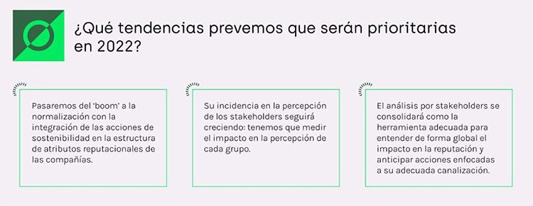 Tendencias