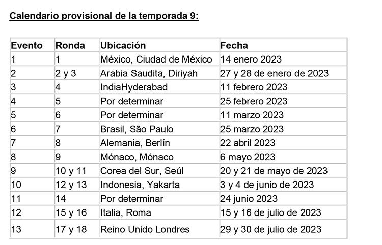 Calendario de la IX temporada