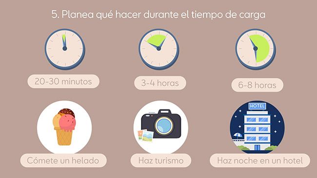 Aprovechar el tiempo libre