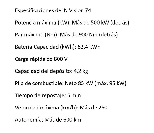Especificaciones