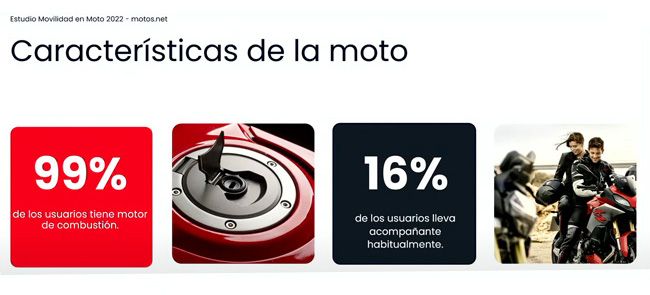 Uso de moto por propulsión