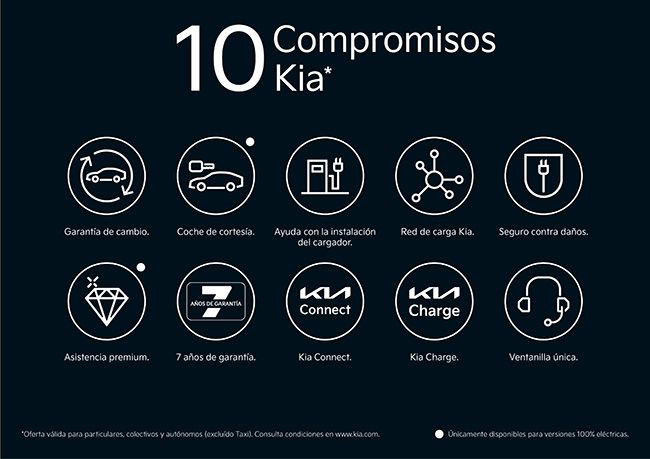 10 compromisos Kia