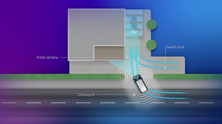 Park Assist Plus con función de memoria.