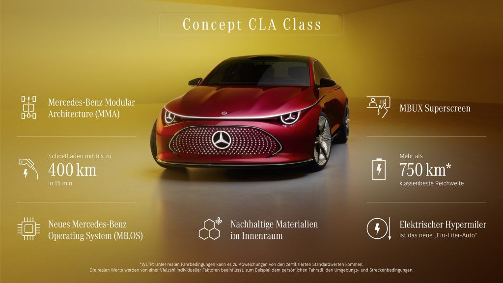 concept cla