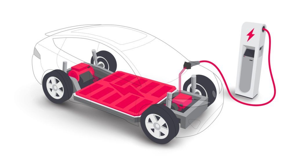 batería de un coche eléctrico