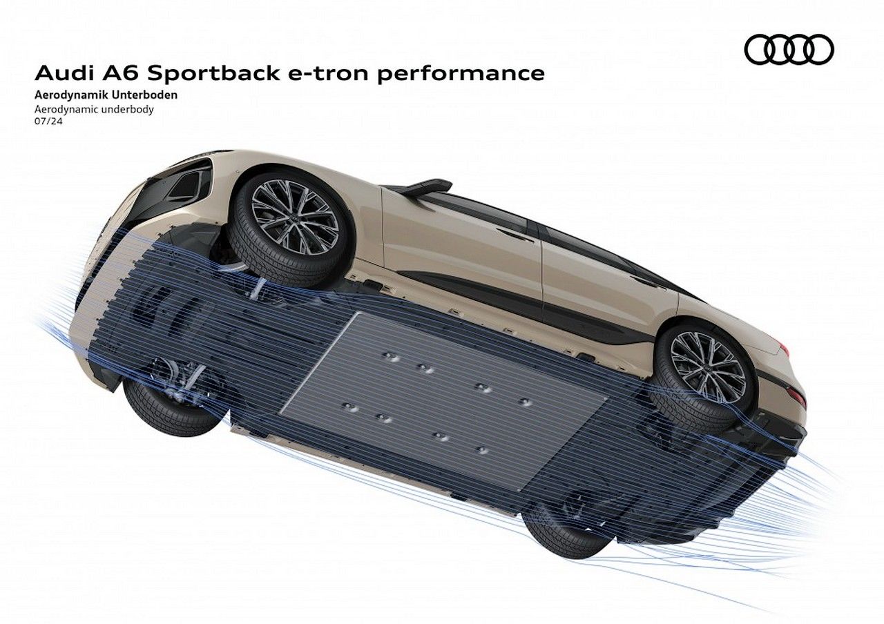 Audi A6 Sportback e-tron aerodinamica