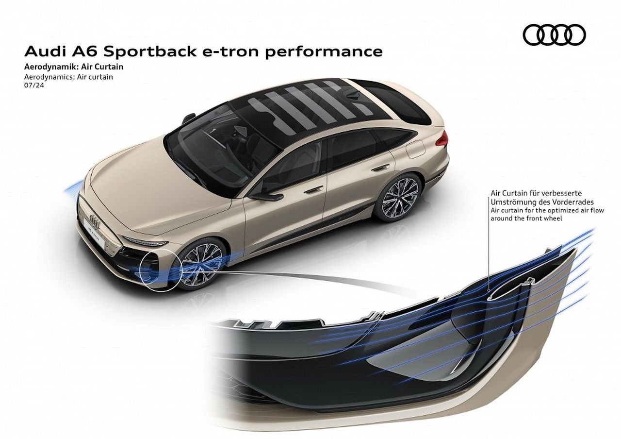 Audi A6 Sportback e-tron aerodinamica